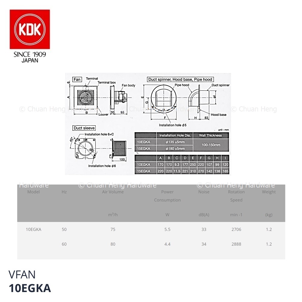 10EGKA SD
